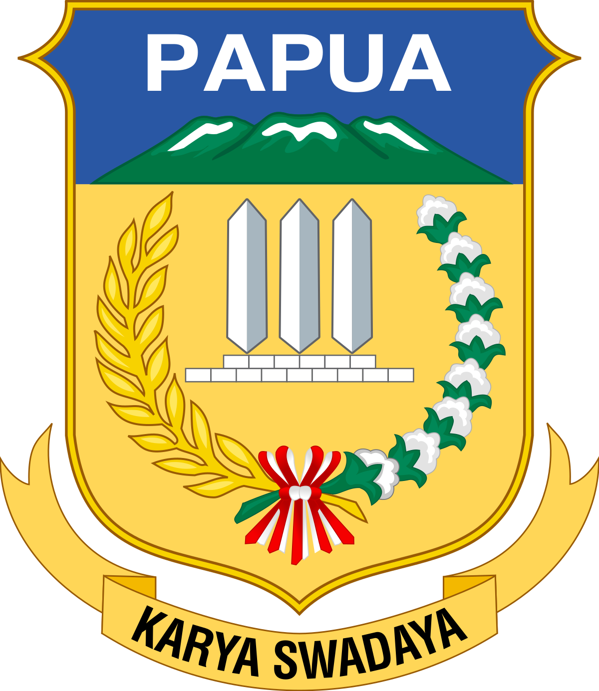 papua